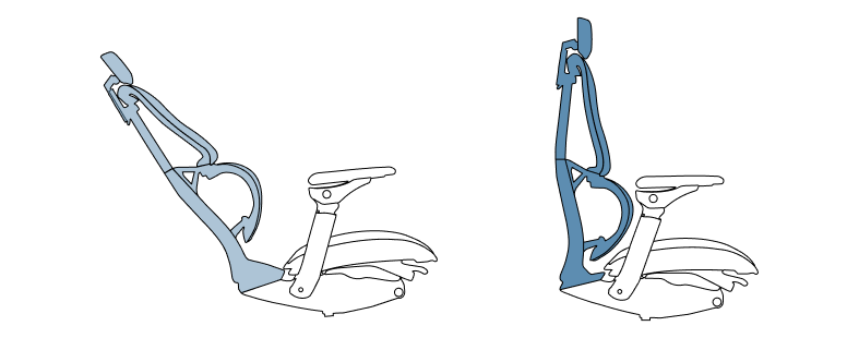 Normal Sitting to Hunched Sitting